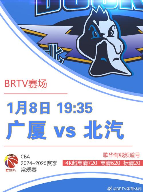 球员未来发
