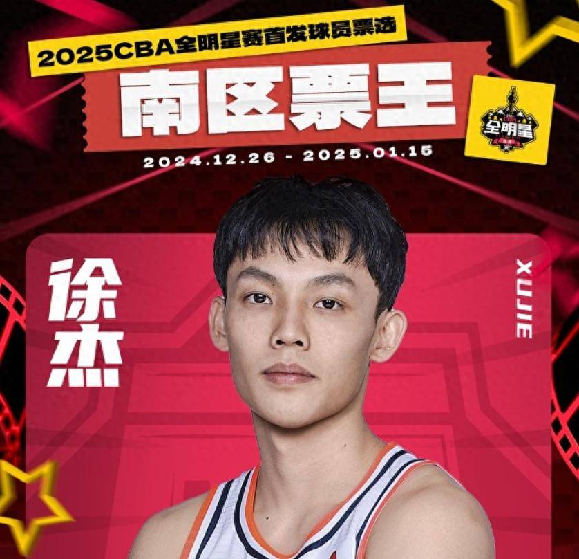 上的表现更